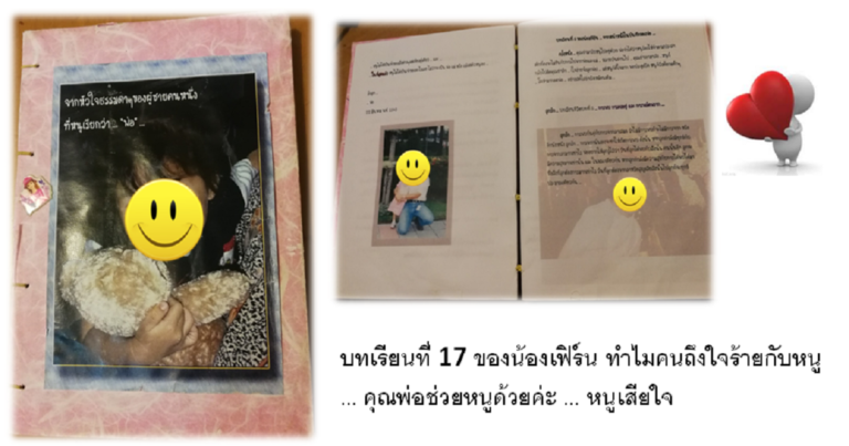 บทเรียนที่ 17